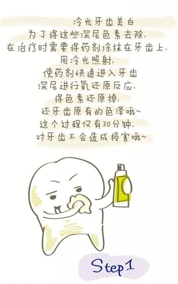 漳州冷光美白效果好吗